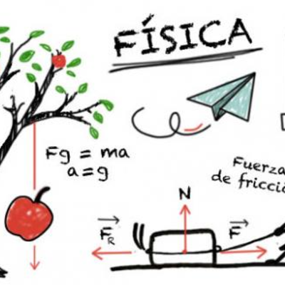 Timeline: Línea del tiempo dela historia de la física
