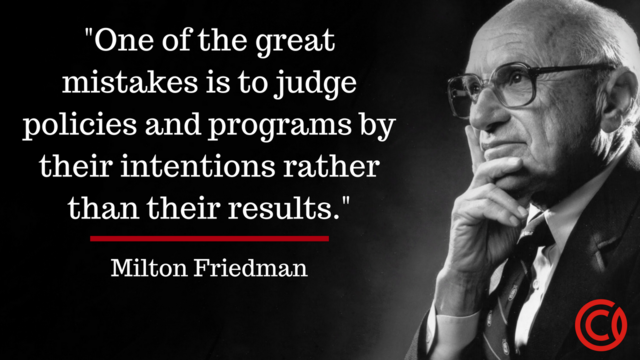 Milton Friedman