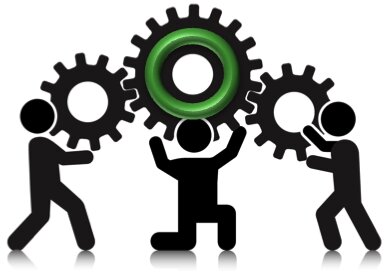 Scientific Management