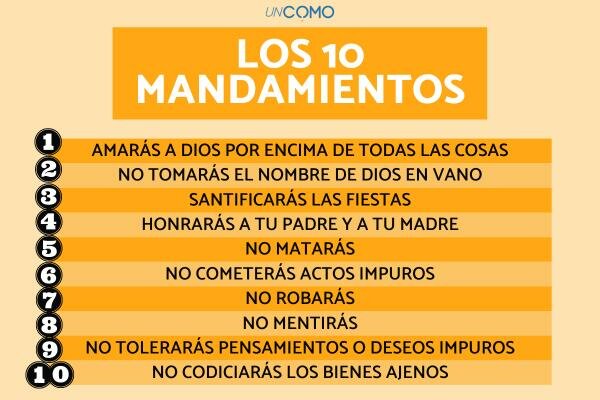 Los Diez Mandamientos