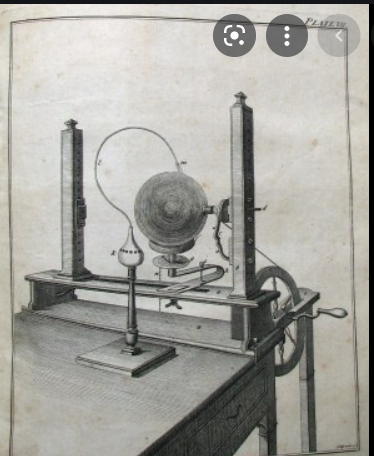 Teoría del Flogisto