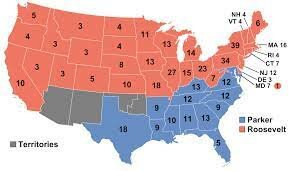 Wins first full term as President