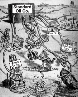 Creation of Monopolies