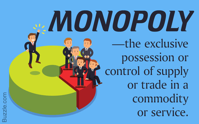 Monopolies
