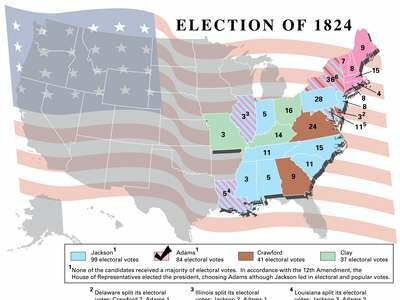 Election of 1824