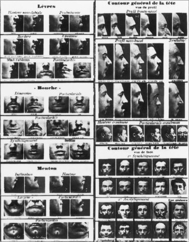 Criminal features reduced to numerical measurements of physical features of bones by Alphose Bertillon.
