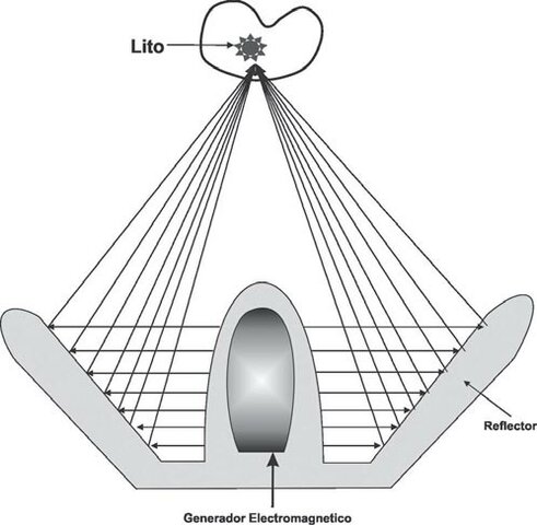 QUINTA GENERACION DE TAC