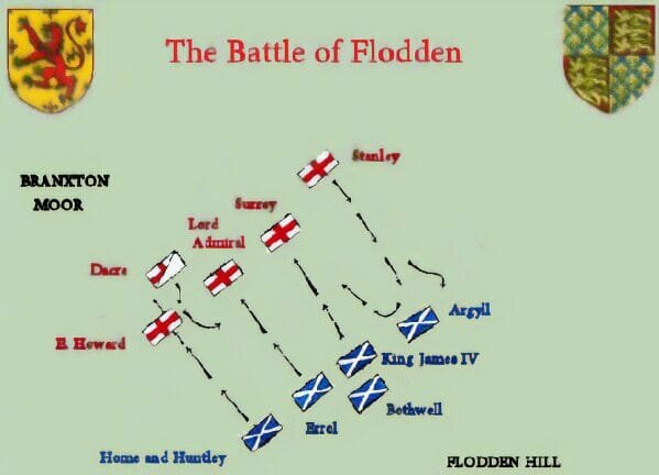 •Battle of Flodden; James IV dies •English victory at Tournai •Thomas Wolsey rises in Henry’s service.