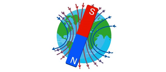 FUERZA ELECTROMAGNÈTICA