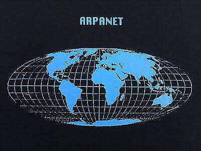 Crecimiento de ARPANET