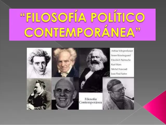 Filosofía Contemporánea