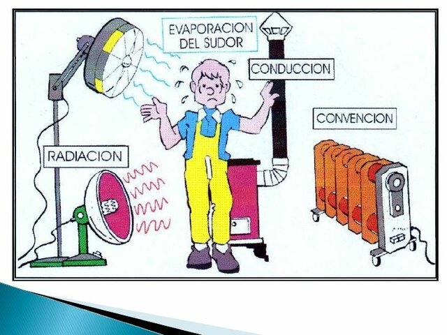 RESOLUCIÓN 2400 DE 1979