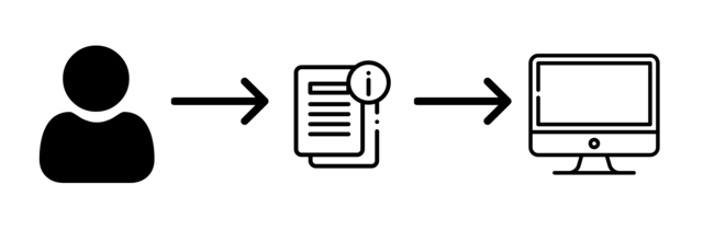 Web 1.0 "La web primitiva"