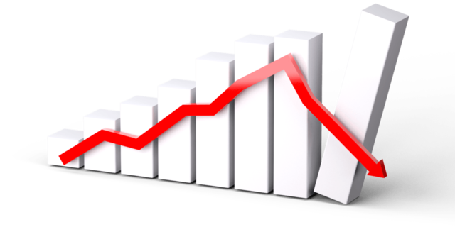 Plummeting Prices for Agriculture