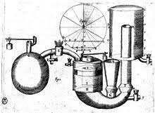 Le moteur à combustion interne