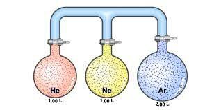 Estudio cuantitativo de las propiedades de los gases
