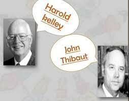 Thibaut y Kelley (1959)