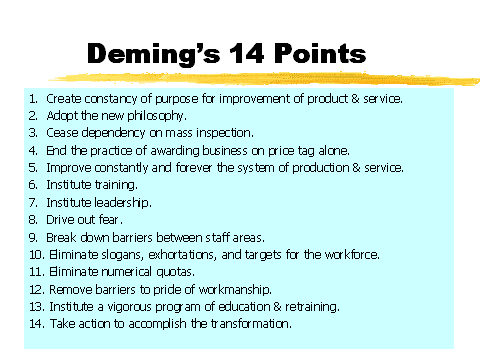 Deming's Fourteen Points