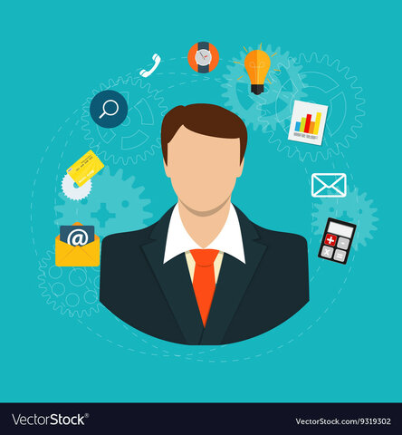 Modern Management Theory