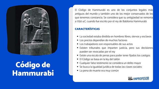1700 A.C. Codigo Hammurabi.