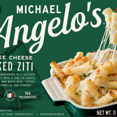 Timeline: Goals Timeline