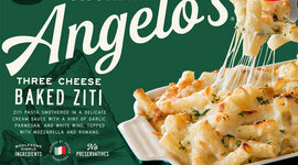 Timeline: Goals Timeline