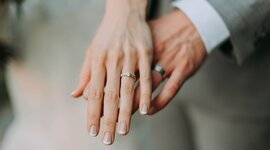 Timeline: Get Married
