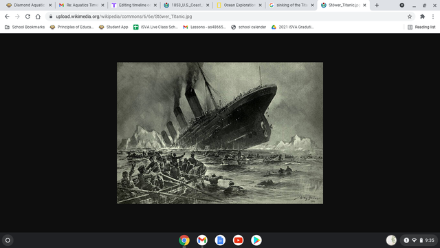 The Sinking of the Titanic