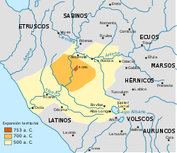 Roma controlava el Laci
