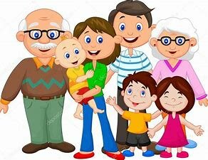 Conocer a mi familia