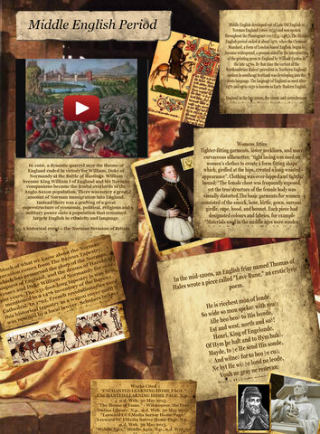 Middle English Period (1066-1500)
