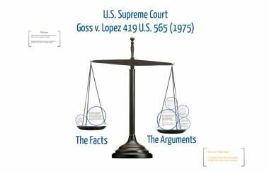 Goss v. Lopez