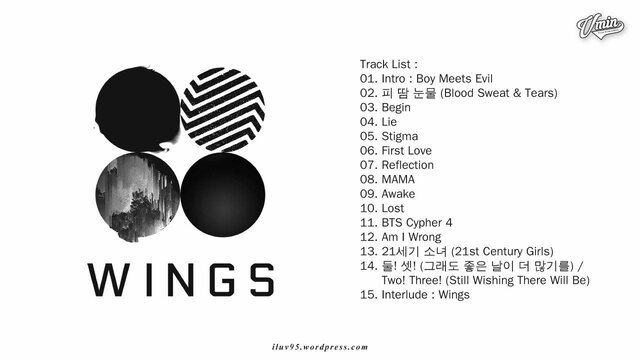 lanzamiento de Wings y The Wings Tour