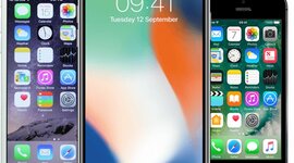 Timeline: History of Phones