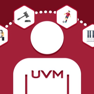 Timeline: Historia De La Universidad Del Valle De México