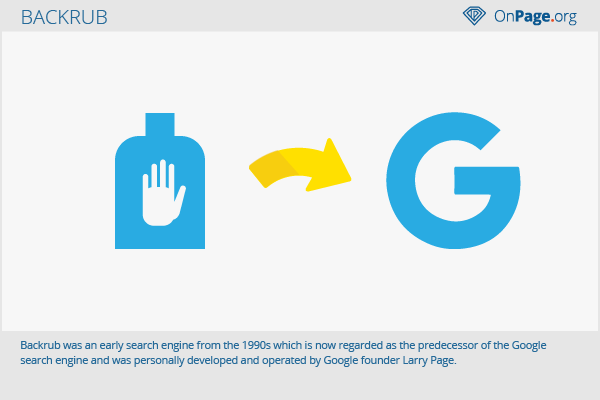 1998: "BackRub" a.k.a Google