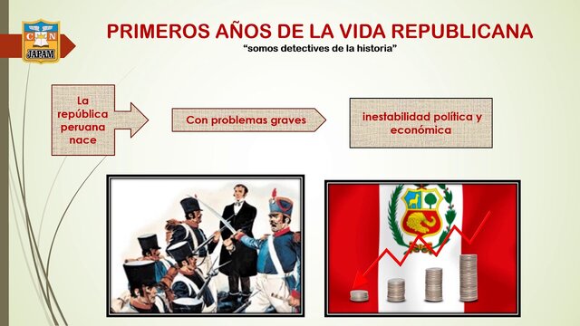 Primeros Años Republicanos