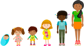 Timeline: LÍNEA DEL TIEMPO SOBRE INFANCIA Y ADOLESCENCIA  A TRAVÉS DE LA HISTORIA Y DE LAS DIFERENTES CULTURAS