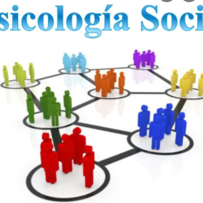 Timeline: Antecedentes de la Psicologíun social