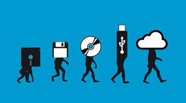 Timeline: LA EVOLUCIÓN DE LOS MEDIOS DE ALMACENAMIENTO DE LA INFORMACIÓN.