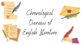 Timeline: Chronological Overview of English Literature.
