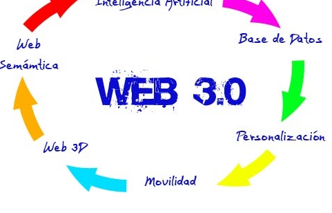 LA WEB 3.0