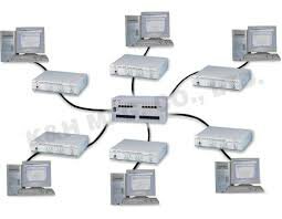 Transición de ARPANET a TCP/IP
