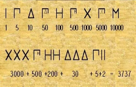Sistema numérico Griego (Sistema Ático ) (600 A.C)