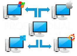 Virtualización de Equipos