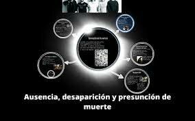 PERIODO DE DECLARACION DE PRESUNCION DE MUERTE