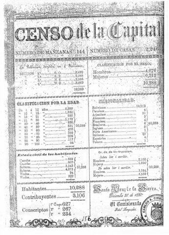 VI Censo Poblacional