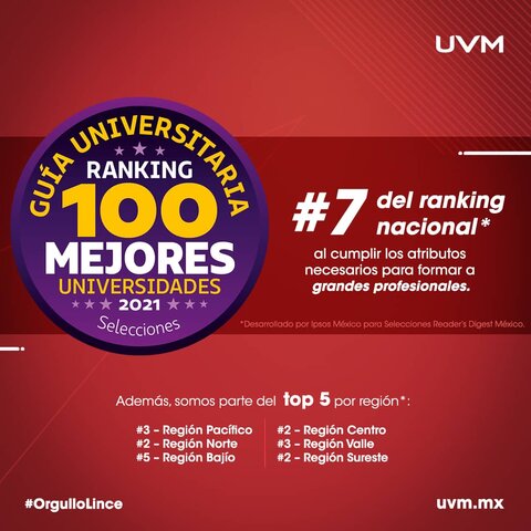 7° lugar en las mejores universidades de México