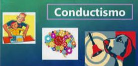 Siglo XX El conductismo