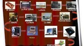 Timeline: ORIGEN Y EVOLUCION DEL COMPUTADOR